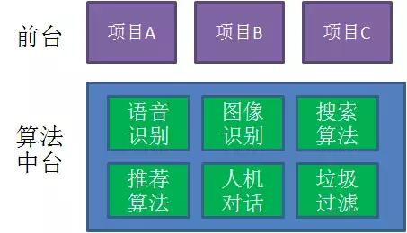漫画的分界线在哪,中台漫画深度解析