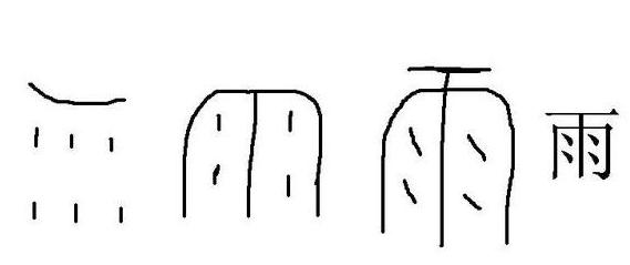 3岁孩子认识80个汉字,三岁认识2千多汉字