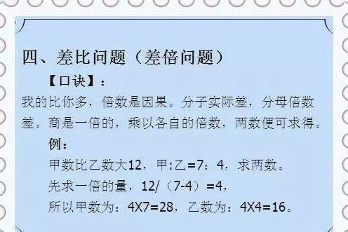 小学奥数九宫格秒解孩子记住口诀,小学必会奥数14个难题口诀