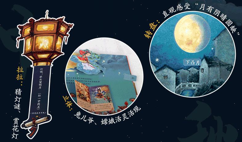 有没有好看的儿童绘本,中国文化有关的绘本推荐