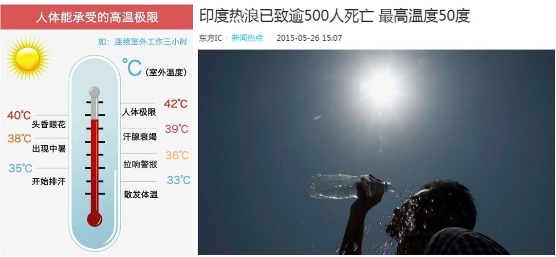 人类的体温变化，可能促使喵星人占领地球