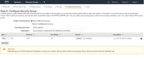 一文了解一个新行业,一文带你了解趋势分析