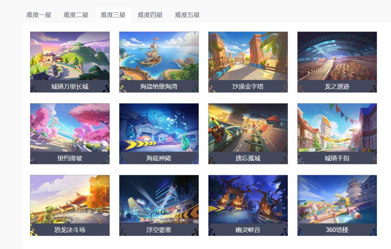 跑跑卡丁车手游用什么配置,跑跑卡丁车手游免费体验新车