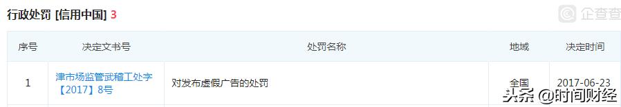 权健老板束昱辉是不是做传销,权健老总束昱辉犯传销罪判多少年