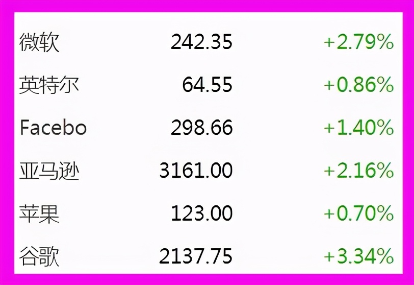 04.02股市早8点丨清明时节雨纷纷，播种唯剩四月份