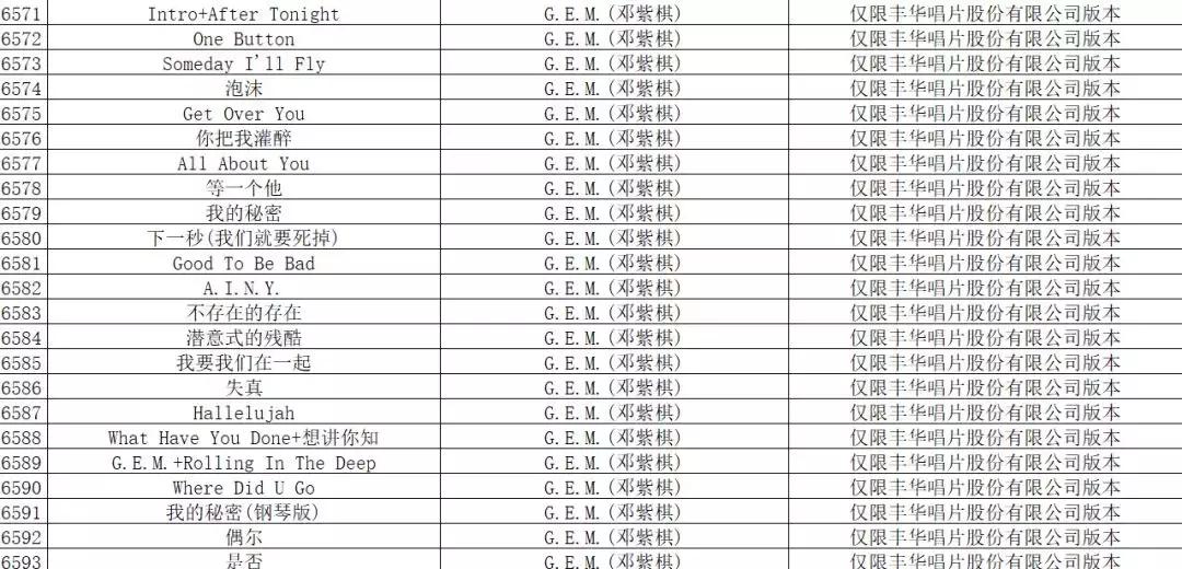 ktv下架6000余首歌曲有哪些,如何看待6000多首歌ktv下架