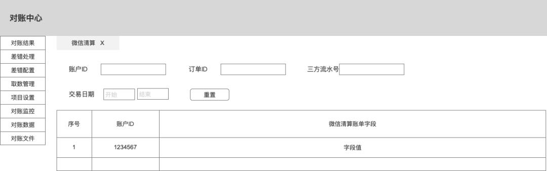 对账系统如何改成高大上,实时对账系统