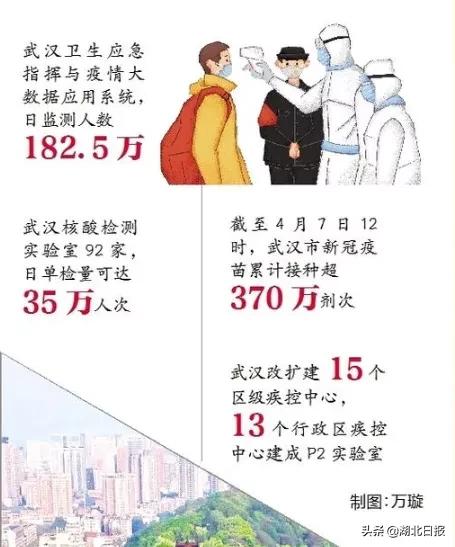 长文最新更新视频,重磅文章最新