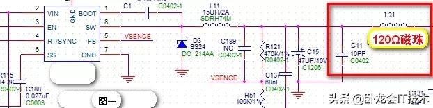 电源噪声对天线接收灵敏度的影响,天线接收信号与天线增益的关系