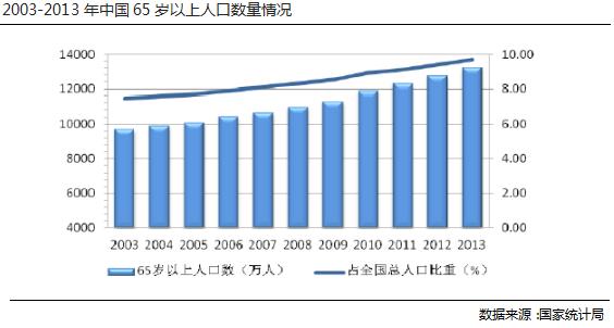 移动互联时代人才招聘难点与趋势,互联网员工招聘所面临的挑战