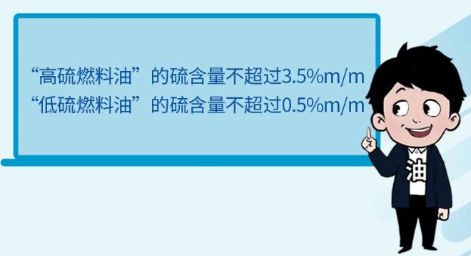 能源化工下周走势,近期能源市场走势分析报告