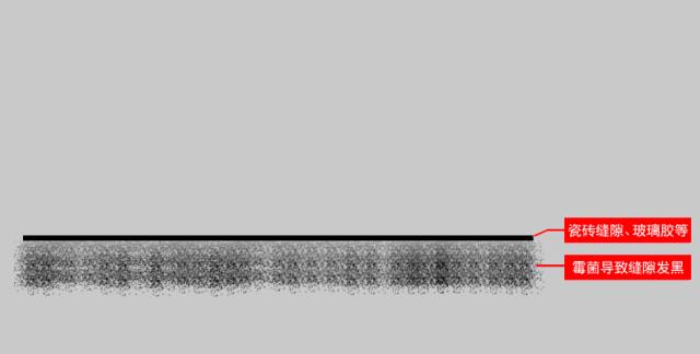 洗手台上面的美缝剂发霉了怎么办,卫生间洗手台有发霉污垢怎么清理