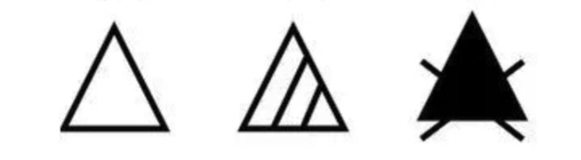 衣服上面的洗涤标签怎么认,衣服上的洗衣标签怎么看