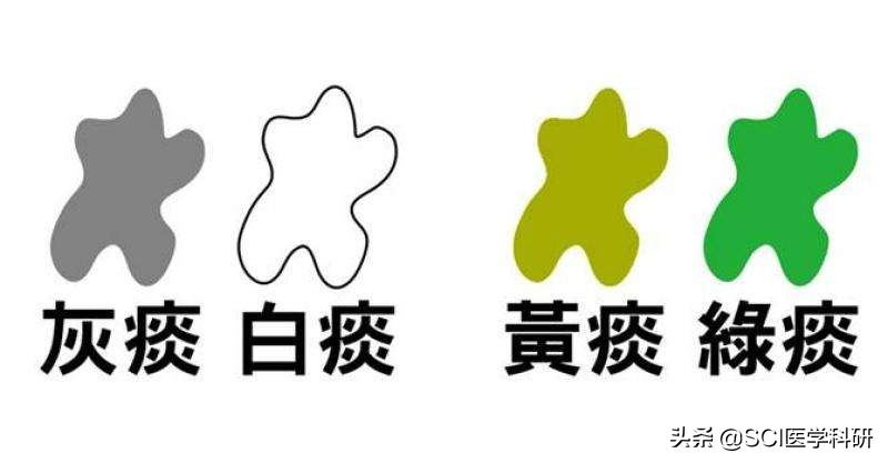 痰颜色不一样代表着什么,痰的正常颜色是什么色