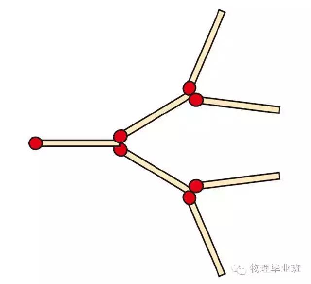 中考冲刺物理,中考物理26个物理实验