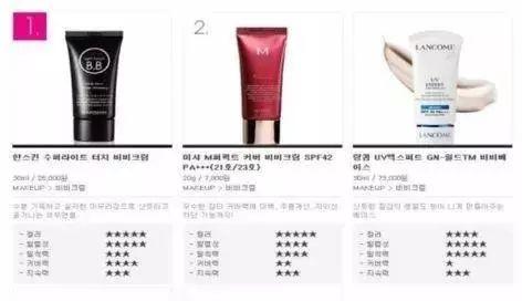 沈梦辰肤色多黑,沈梦辰为什么黑皮肤能化妆变白