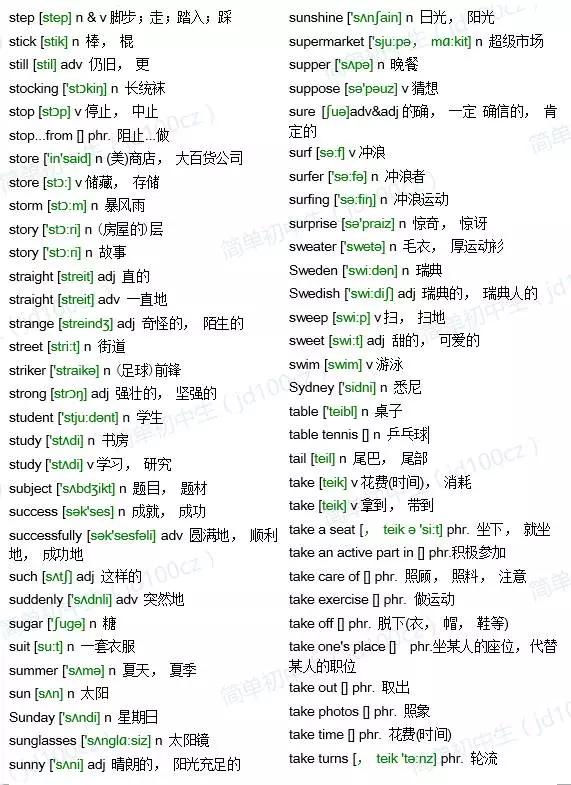 中考必备英语词汇1600词,中考1600单词全是书上的单词么