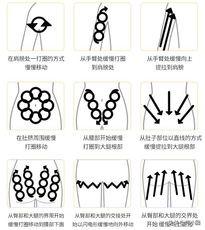 miraie美容仪效果,koyomiraclekii美容仪测评