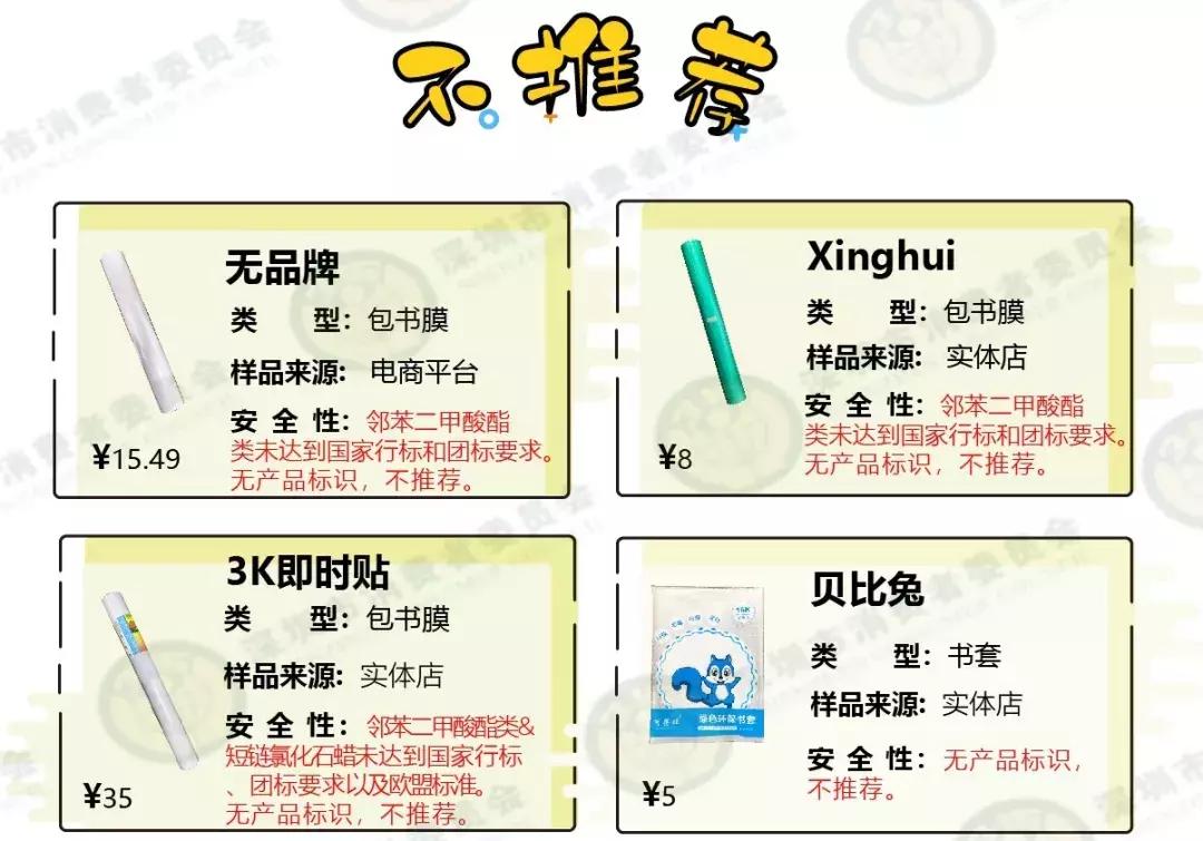 真实测评包书皮,包书皮测试