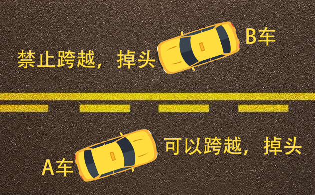 看不懂的交通路线,看不懂道路交通牌
