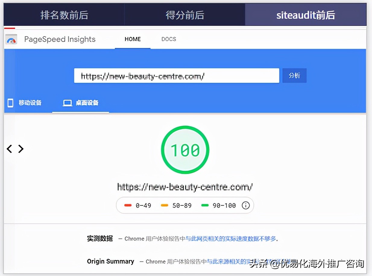 网站SEO诊断优化方案,seo优化诊断工具seo