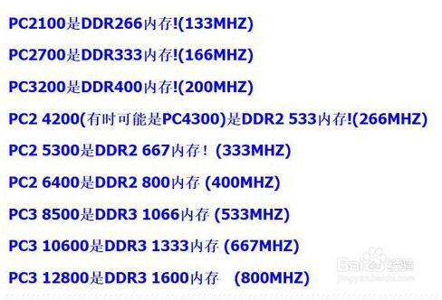 如何区分ddr1ddr2ddr3ddr4内存,ddr24g内存