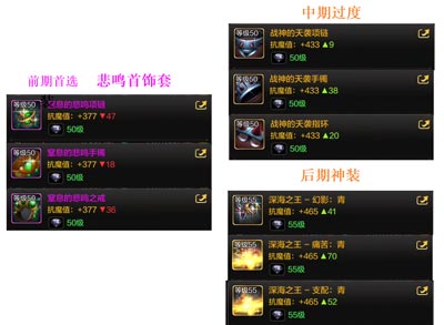 dnf手游元素师属性攻击,dnf手游元素师玩法