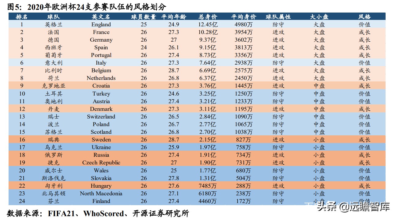 a股与欧洲杯魔咒,a股有欧洲杯效应吗