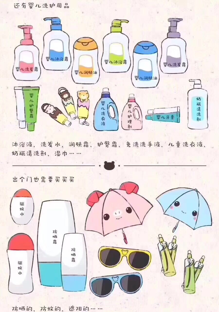 新手爸妈育儿知识ppt,新手宝妈育儿知识app