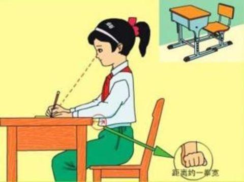 按摩治疗近视眼的骗局,按摩治近视骗局