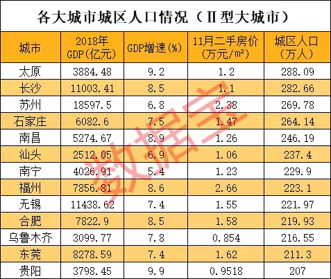 楼市新政策对三线城市的影响,政策利好楼市升温
