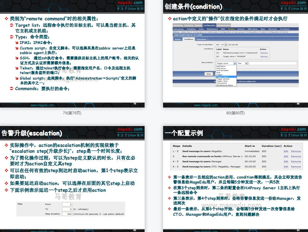 王牌监控:Zabbix从入门到精通,一份文档让你全面掌握