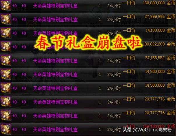 DNF：春节礼盒崩盘，增幅书1100W白菜价，泰波尔斯深渊50W！