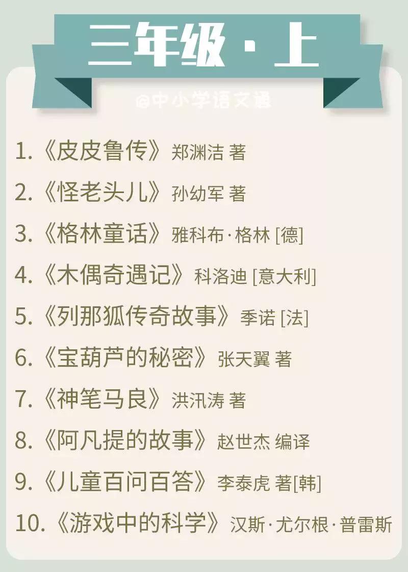 中小学100本必读书单,中小学生分级阅读书目
