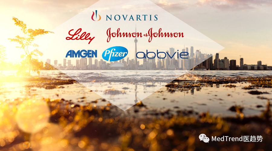 国产银屑病市场,银屑病国内市场