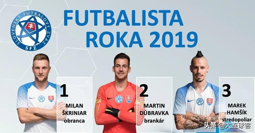 哈姆西克是斯洛伐克足球第一人,哈姆西克夺冠