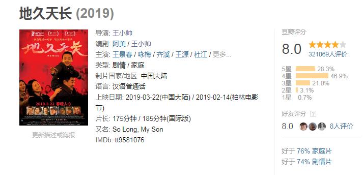 全网盼的国产爆款，两集口碑就垮了？