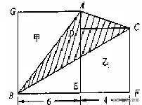 小学几何易错知识点汇总+图形求面积10种方法总结(附例题解析)
