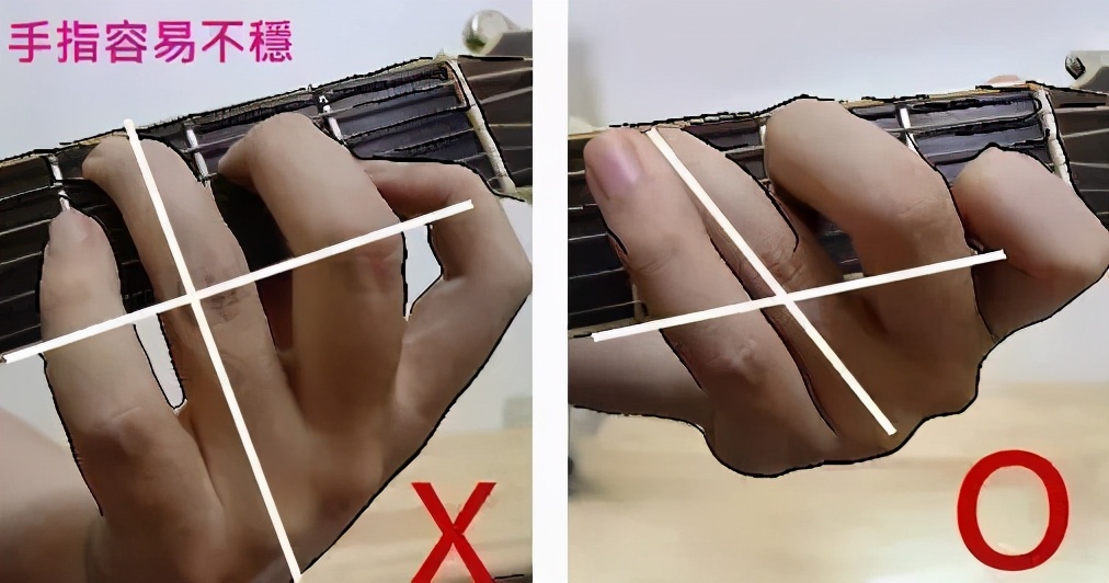 专题4和弦转换的方法和技巧,钢琴和弦练习技巧