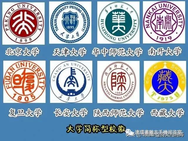 全国高校校徽集锦有你的母校吗,国内高校校徽