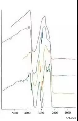 翡翠的鉴定方法介绍图解全攻略,鉴翡翠专家支招鉴定翡翠真伪