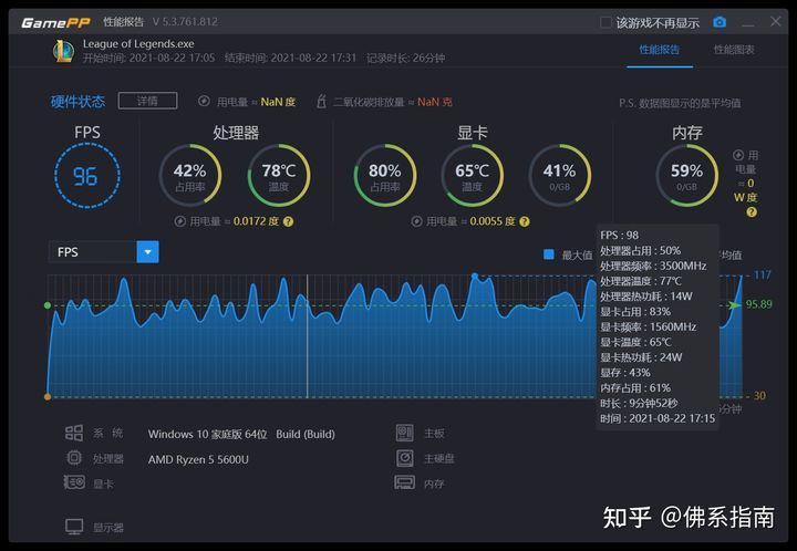 笔记本集成显卡能玩lol吗,lol笔记本显卡