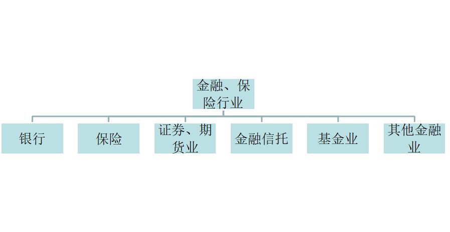 股票的基本面分析是分析哪些,行业基本面分析直播