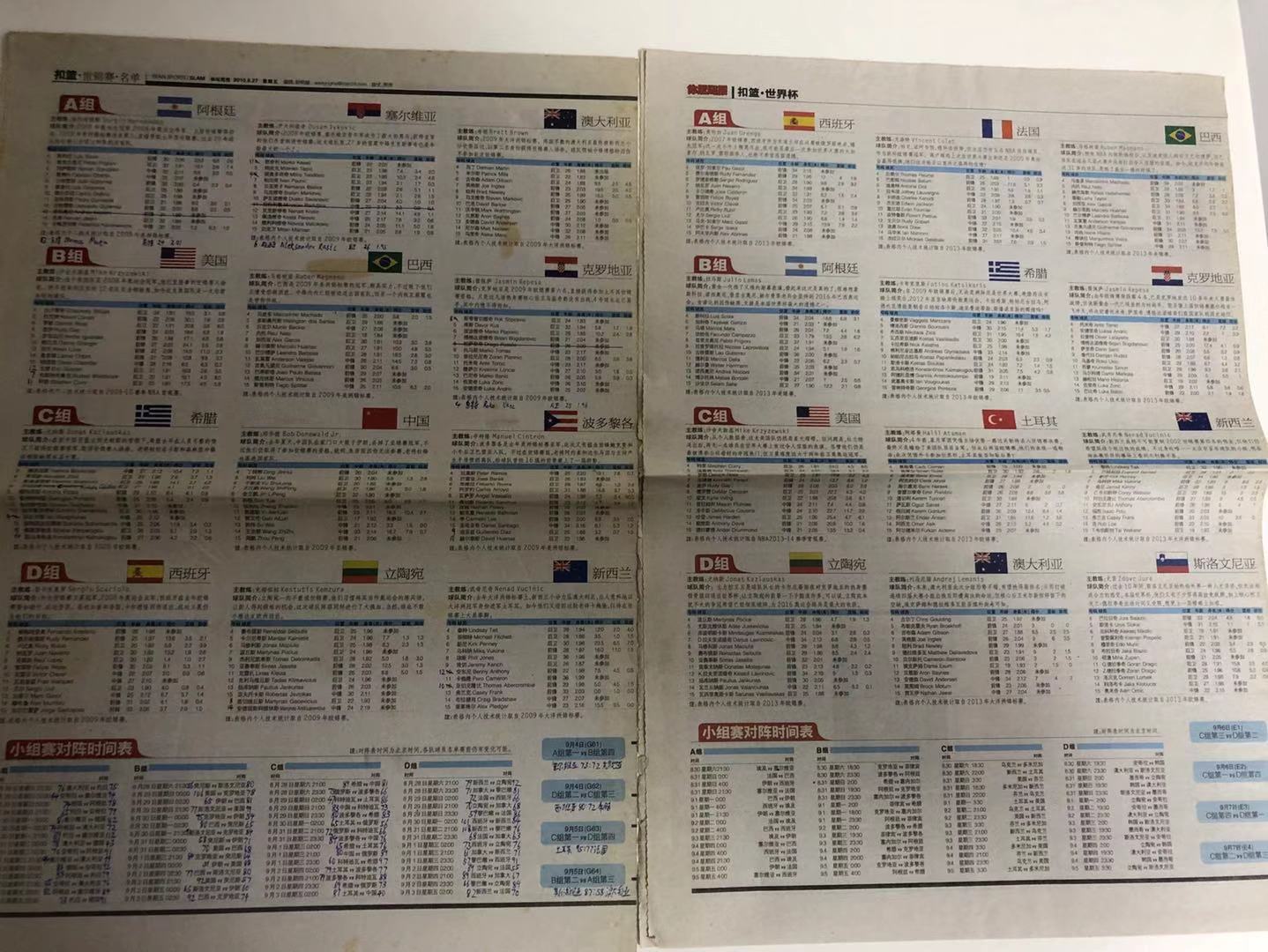 篮球世界杯和足球世界杯哪个费钱,篮球世界杯跟nba的区别在哪