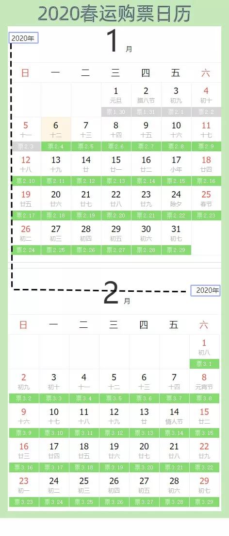 怎样才能买到回家的火车票 (怎样用手机买到最便宜的火车票)