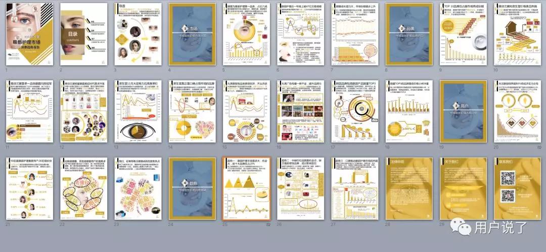 眼部抗皱眼霜排行榜,眼霜年度新品