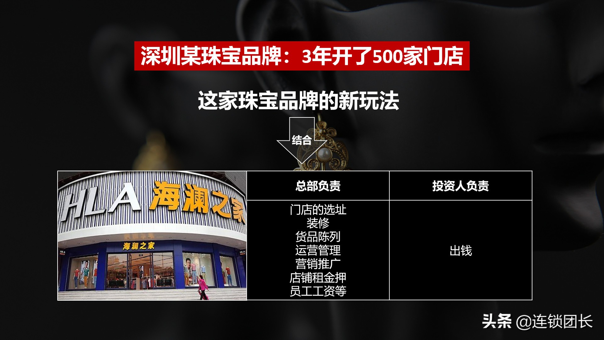 借鸡生蛋的经商模式,借鸡生蛋生意怎么做