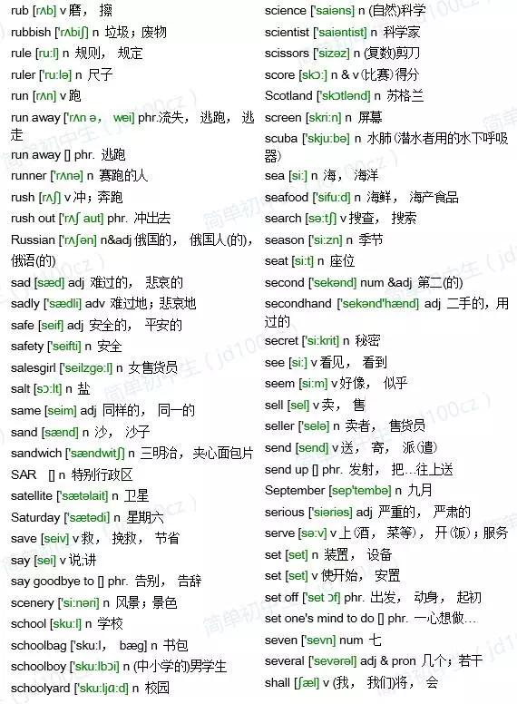 中考英语必背单词1600词,中考1600单词有哪些