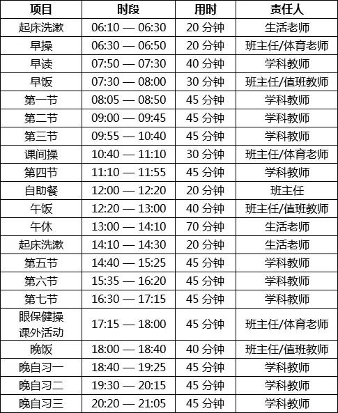 太原民办小升初人数没报满的学校,太原小升初民办初中报名情况
