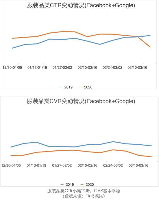 从无人问津到全国抢购,从无人问津到带货第一名